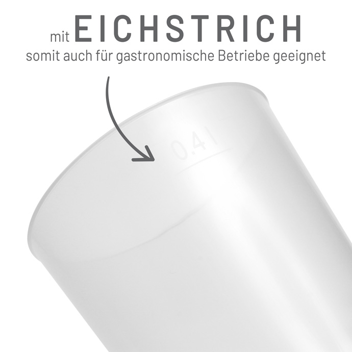 Mehrwegbecher aus Polypropylen